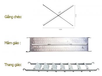 Mâm giàn giáo - Công Ty CP Đầu Tư Xây Dựng Công Nghiệp IN VE CO IN